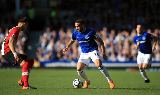 贸易的频繁 贸易的频繁